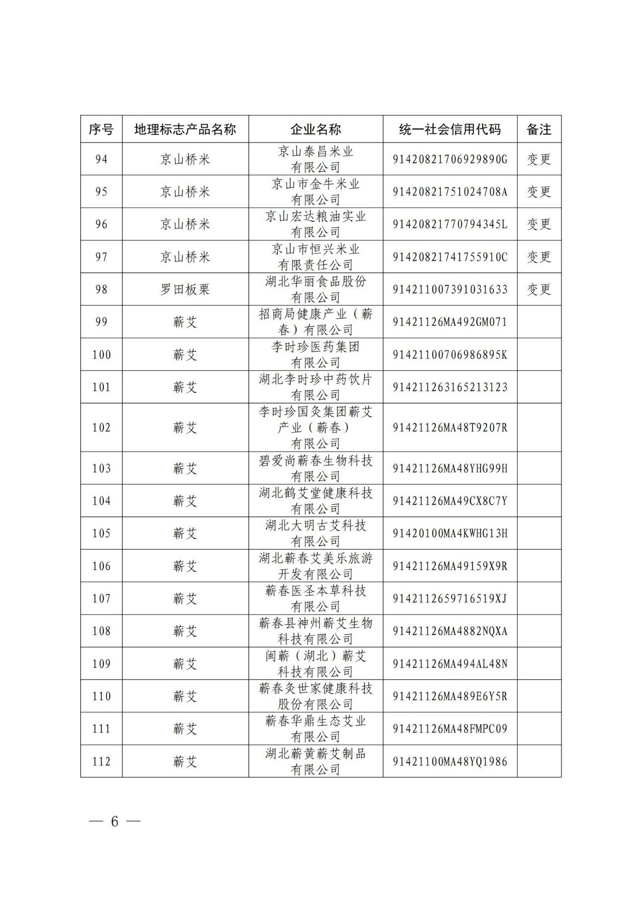 #晨報#美國ITC發(fā)布對便攜式電池啟動器及其組件的337部分終裁；我國6月底前全面取消專利、商標(biāo)申請階段的資助和獎勵