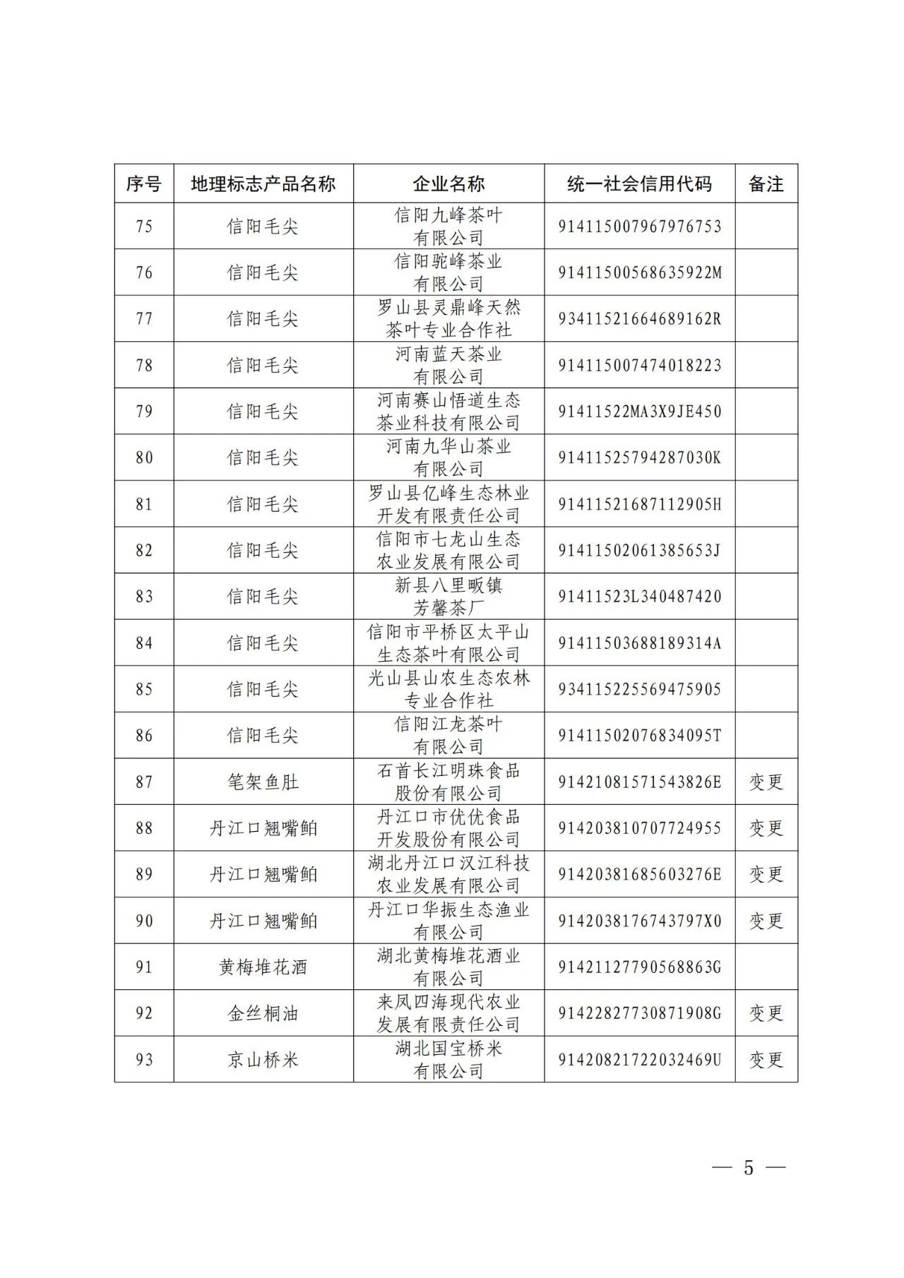 #晨報#美國ITC發(fā)布對便攜式電池啟動器及其組件的337部分終裁；我國6月底前全面取消專利、商標(biāo)申請階段的資助和獎勵