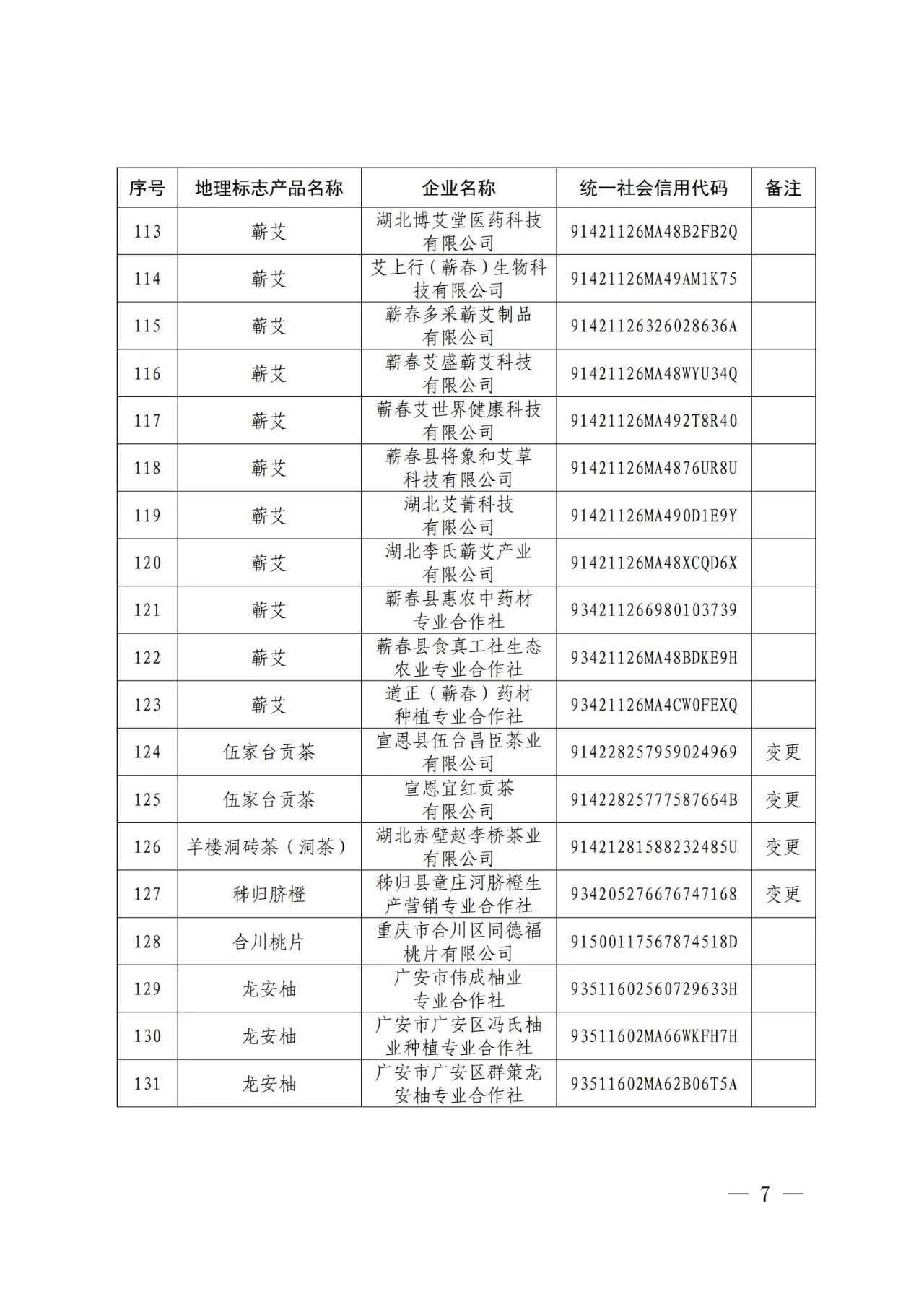 #晨報#美國ITC發(fā)布對便攜式電池啟動器及其組件的337部分終裁；我國6月底前全面取消專利、商標(biāo)申請階段的資助和獎勵