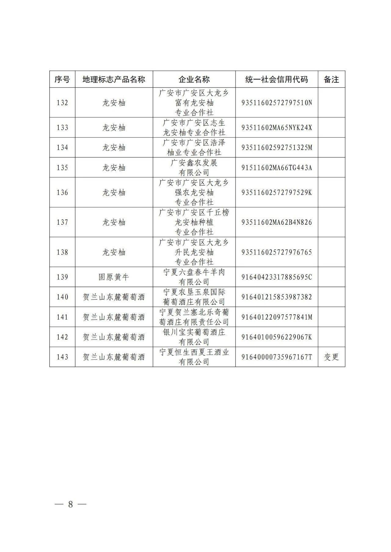 #晨報#美國ITC發(fā)布對便攜式電池啟動器及其組件的337部分終裁；我國6月底前全面取消專利、商標(biāo)申請階段的資助和獎勵