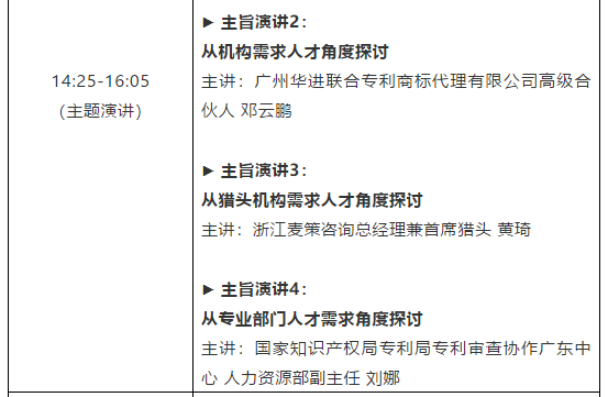 倒計(jì)時(shí)1天！粵港澳大灣區(qū)知識(shí)產(chǎn)權(quán)人才發(fā)展大會(huì)全天議程公開