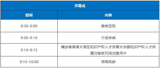 直播來(lái)了！粵港澳大灣區(qū)知識(shí)產(chǎn)權(quán)人才發(fā)展大會(huì)邀您觀(guān)看