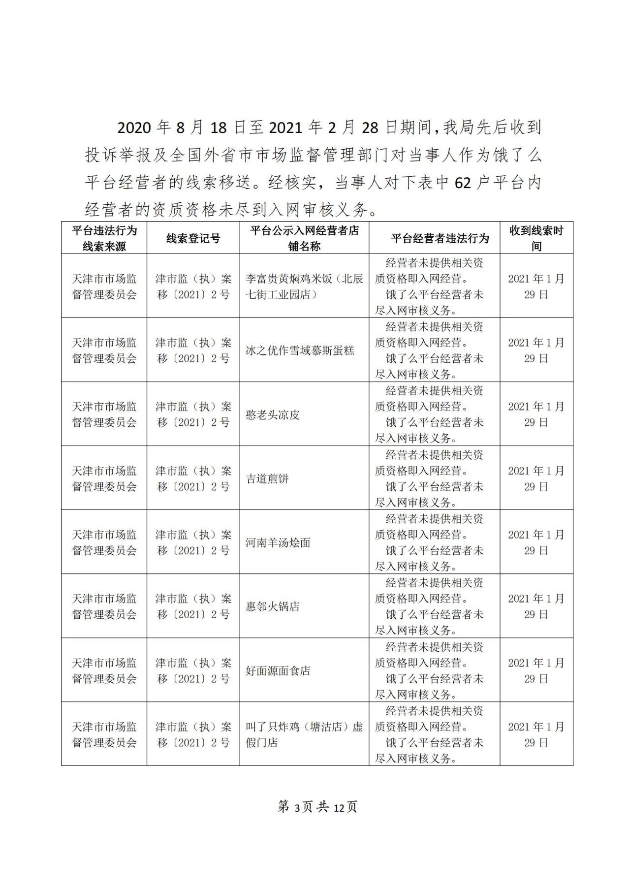 餓了么因不正當競爭被罰50萬！