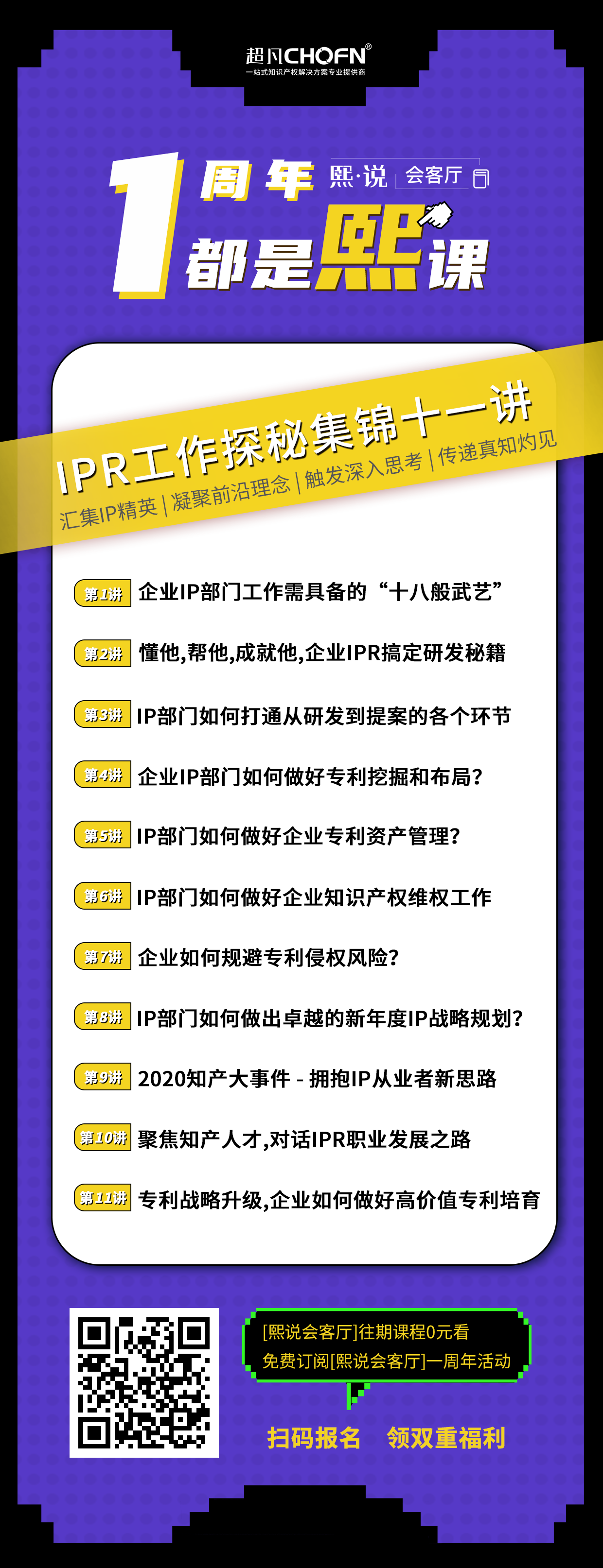 干貨 | IPR工作探秘集錦11講，限時(shí)免費(fèi)看