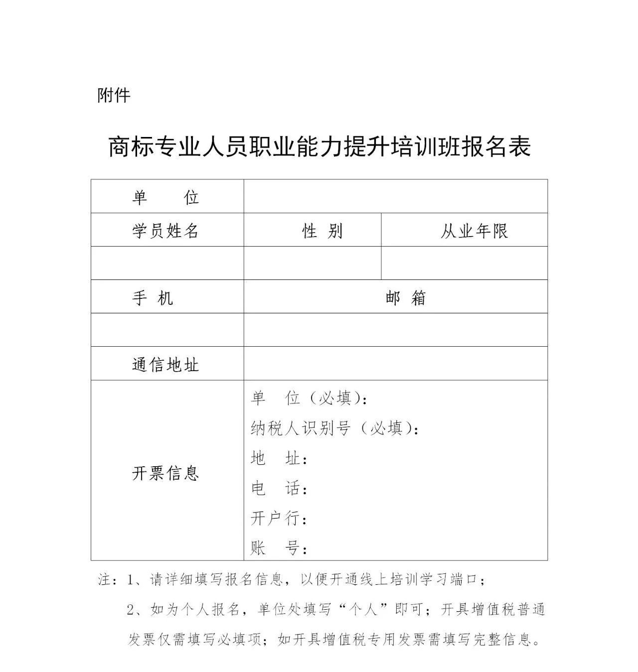 “商標(biāo)專業(yè)人員職業(yè)能力提升培訓(xùn)班”開(kāi)課啦！