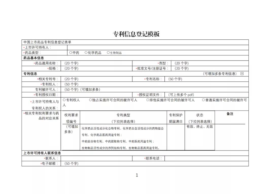 《中國上市藥品專利信息登記平臺》正式發(fā)布！