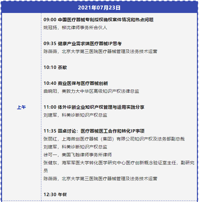 七月相聚上海 | 中國知識(shí)產(chǎn)權(quán)高峰論壇（CIPF）議程及部分出席嘉賓更新