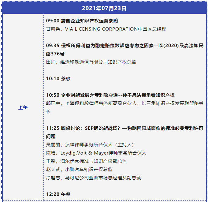 七月相聚上海 | 中國知識(shí)產(chǎn)權(quán)高峰論壇（CIPF）議程及部分出席嘉賓更新