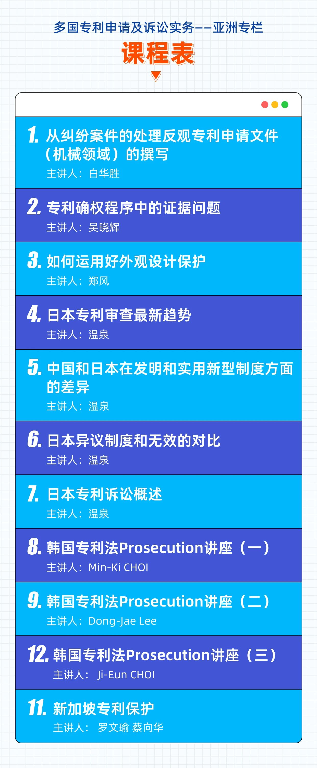 11節(jié)課講透中國(guó)/日本/韓國(guó)的專利申請(qǐng)實(shí)務(wù)，有些事你要早點(diǎn)知道！