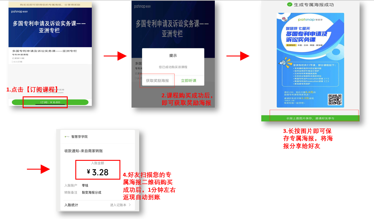 11節(jié)課講透中國(guó)/日本/韓國(guó)的專利申請(qǐng)實(shí)務(wù)，有些事你要早點(diǎn)知道！