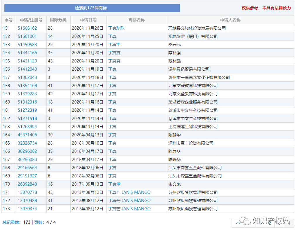 “躺平”一詞火了，這家公司的操作絕了！