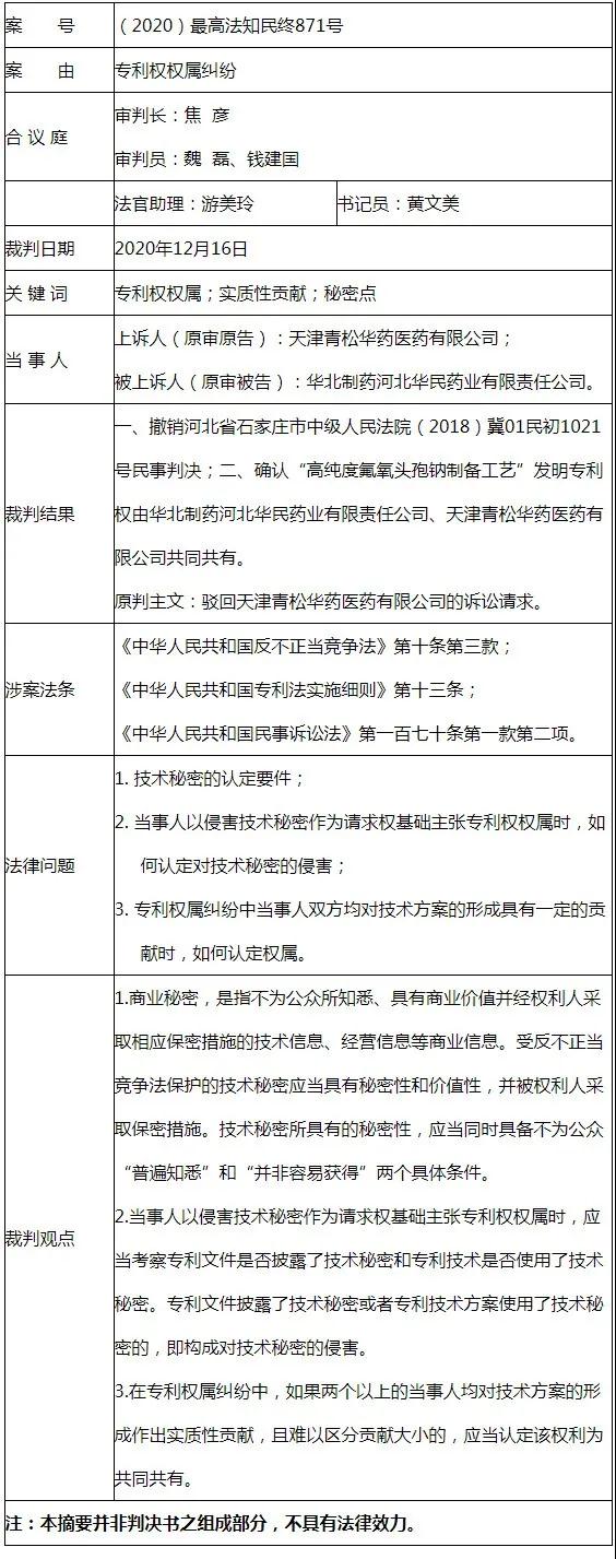 最高法談│未經(jīng)許可使用他人技術(shù)秘密申請(qǐng)專利時(shí)的權(quán)利歸屬