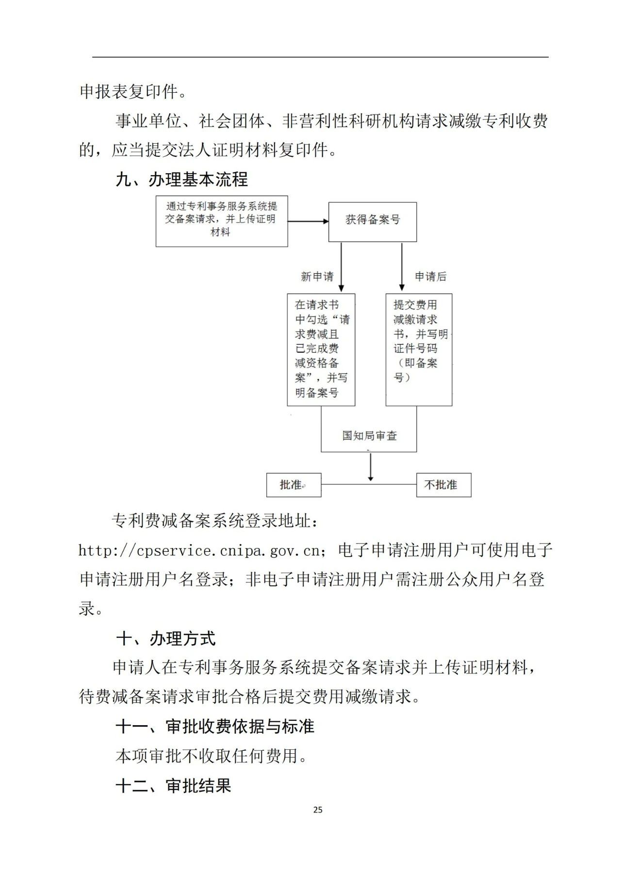 最新！《專利申請(qǐng)受理和審批辦事指南》