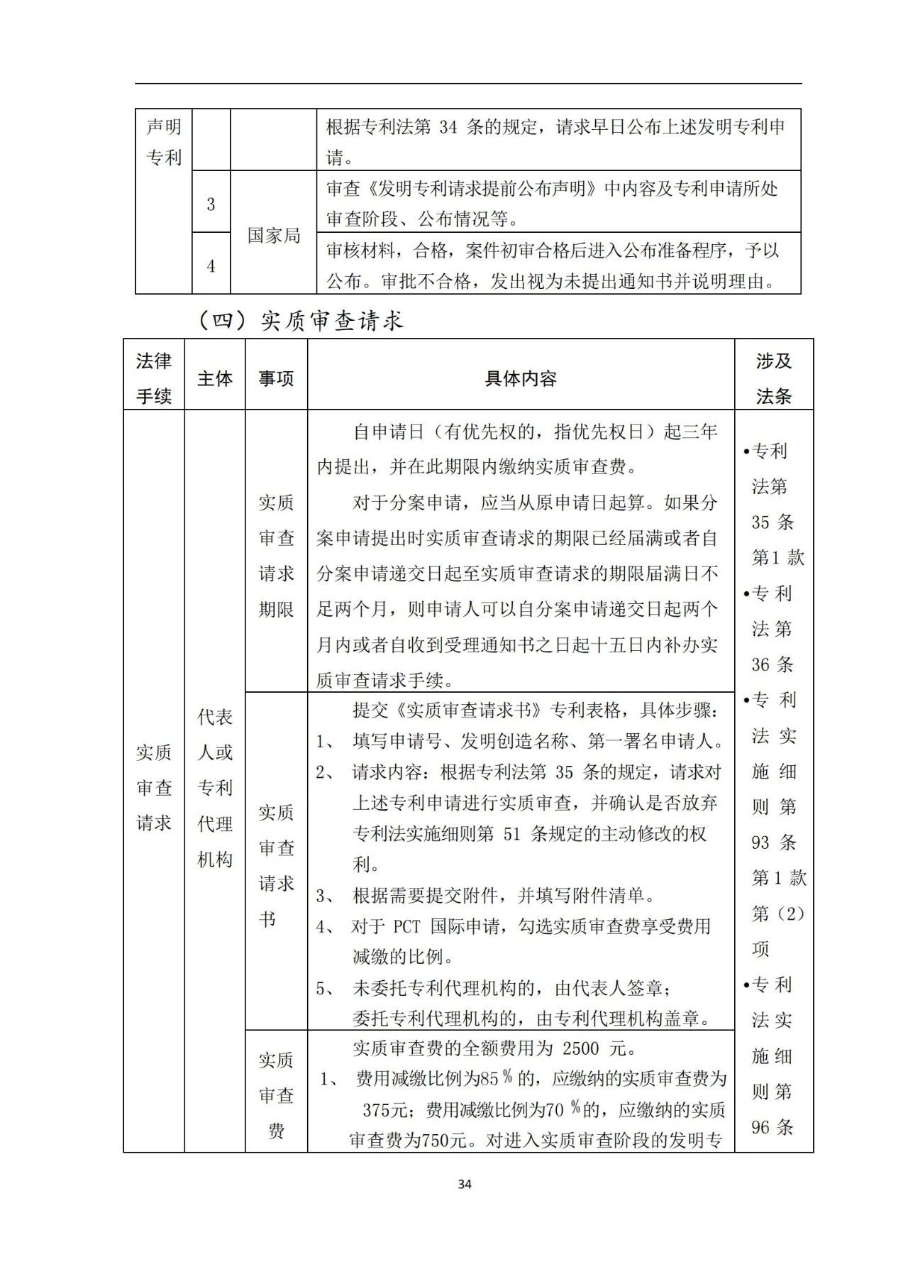 最新！《專利申請受理和審批辦事指南》