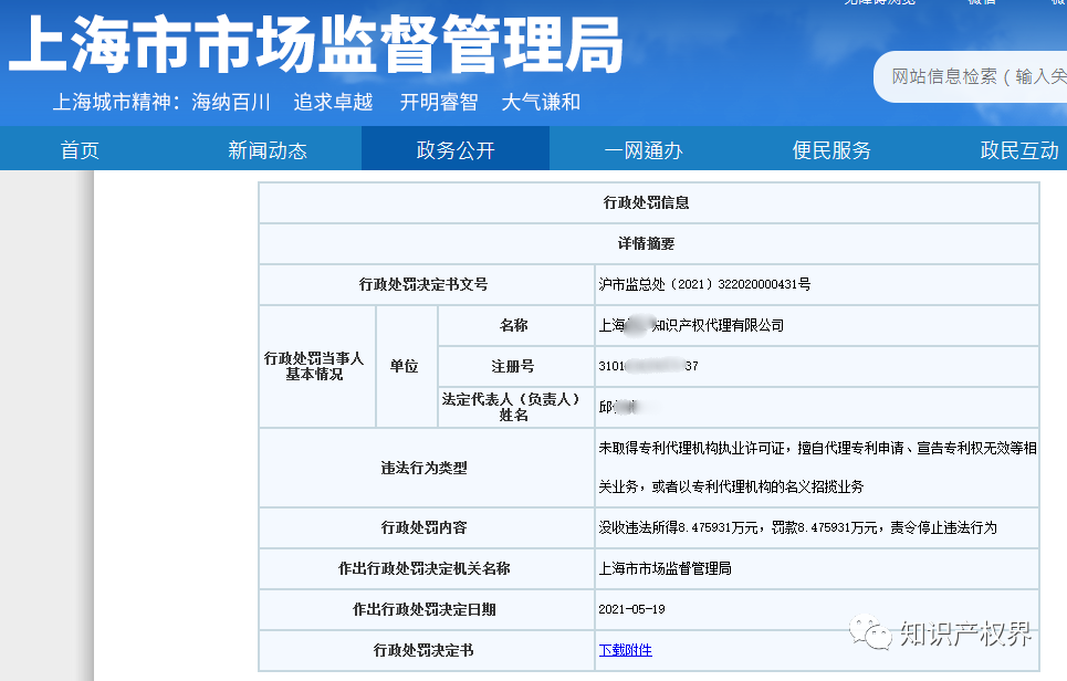 因擅自開展專利代理業(yè)務(wù)，這兩家機構(gòu)被罰！