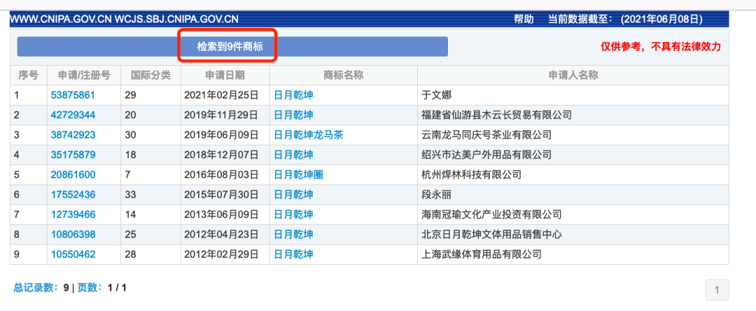 武術(shù)協(xié)會VS香奈兒？圖案相似就會構(gòu)成商標侵權(quán)嗎？