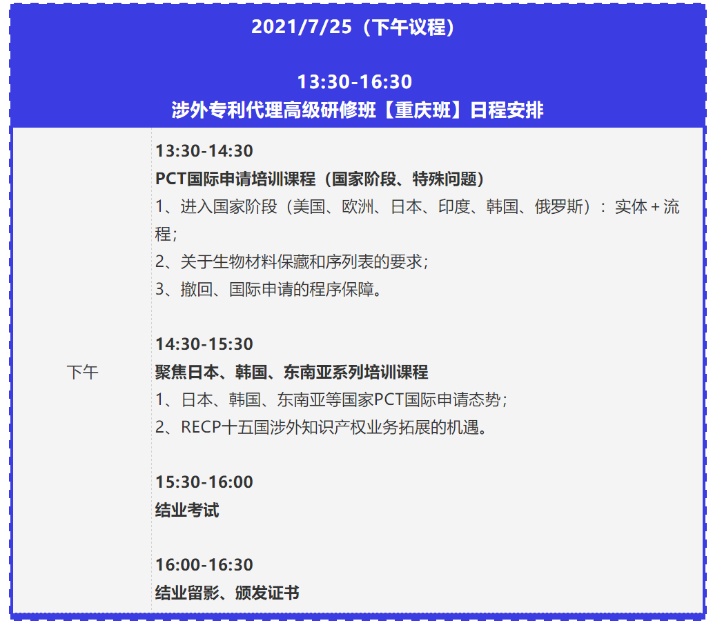 證書公布！2021年「涉外專利代理高級研修班【重慶站】」來啦！