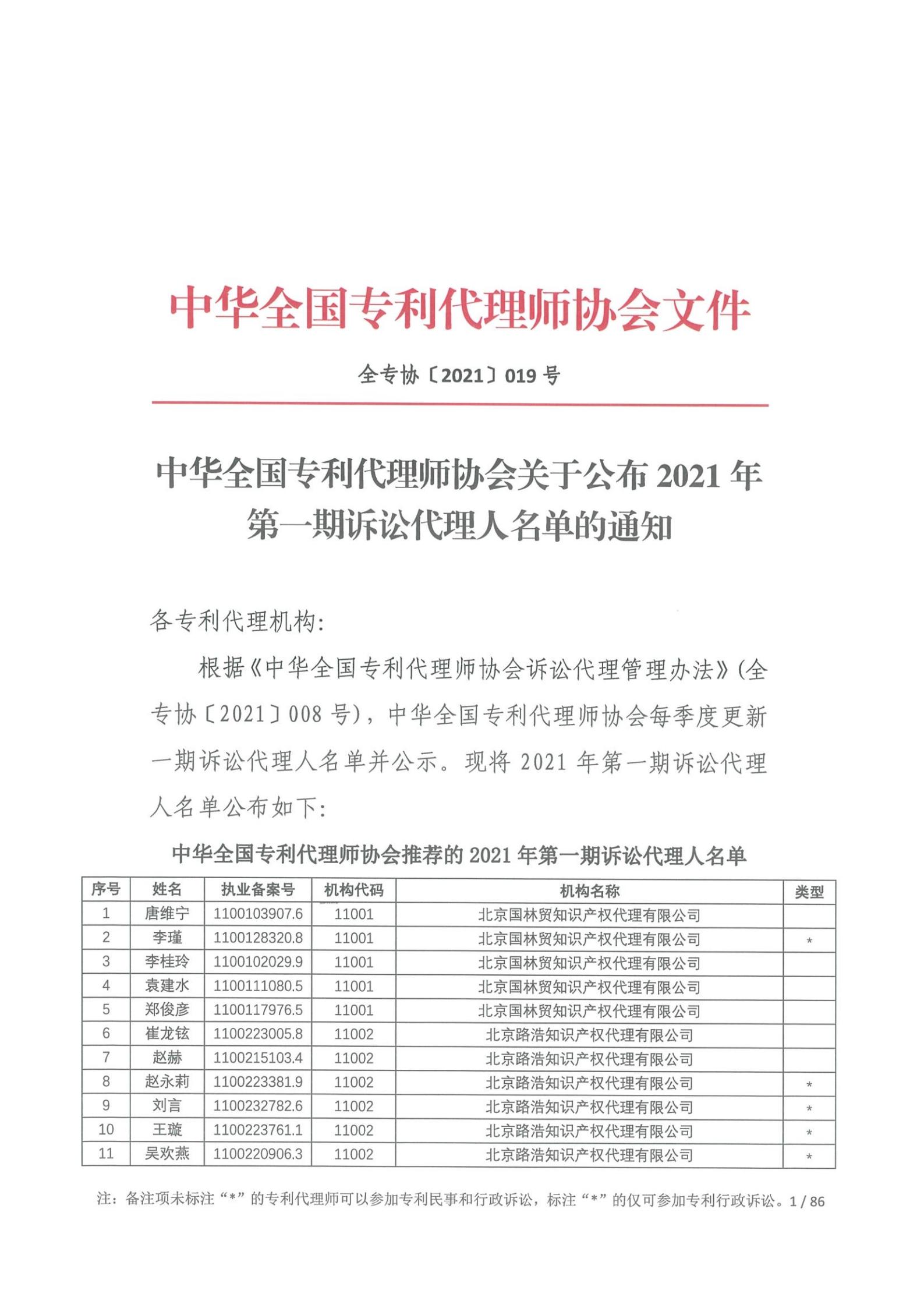 中華全國專利代理師協(xié)會(huì)公布2021年第一期訴訟代理人名單！