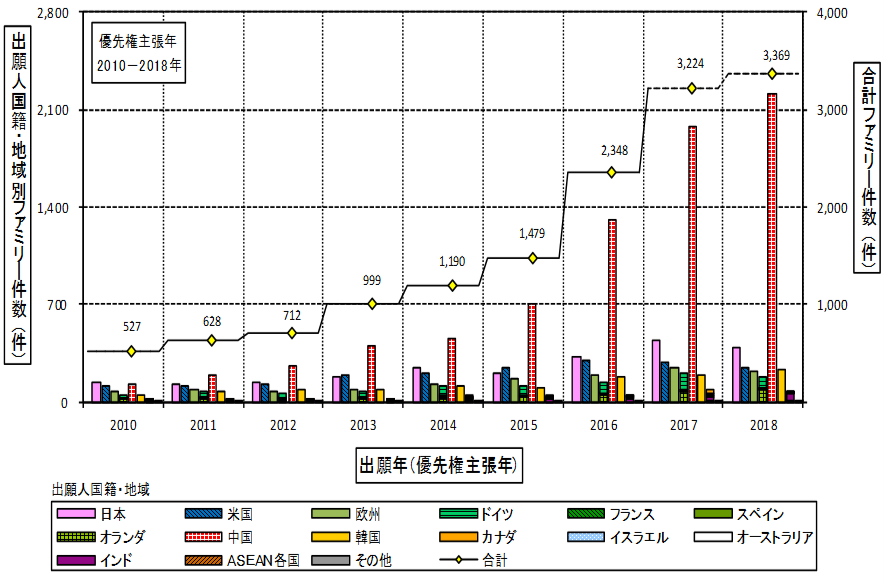 #晨報(bào)#這下不會(huì)賴床了！海爾智能枕頭專利公開：準(zhǔn)點(diǎn)叫醒你；一審勝訴！“十萬個(gè)為什么”贏了商標(biāo)侵權(quán)及不正當(dāng)競(jìng)爭(zhēng)糾紛案