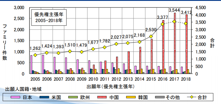 #晨報(bào)#這下不會(huì)賴床了！海爾智能枕頭專利公開：準(zhǔn)點(diǎn)叫醒你；一審勝訴！“十萬個(gè)為什么”贏了商標(biāo)侵權(quán)及不正當(dāng)競(jìng)爭(zhēng)糾紛案