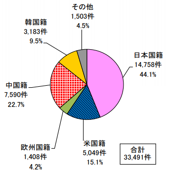 #晨報(bào)#這下不會(huì)賴床了！海爾智能枕頭專利公開：準(zhǔn)點(diǎn)叫醒你；一審勝訴！“十萬個(gè)為什么”贏了商標(biāo)侵權(quán)及不正當(dāng)競(jìng)爭(zhēng)糾紛案