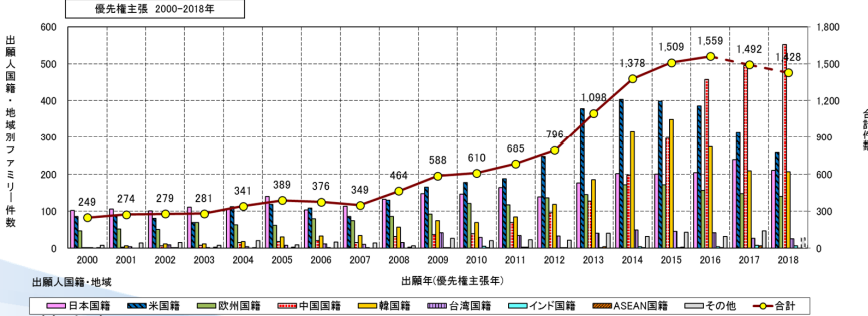 #晨報(bào)#這下不會(huì)賴床了！海爾智能枕頭專利公開：準(zhǔn)點(diǎn)叫醒你；一審勝訴！“十萬個(gè)為什么”贏了商標(biāo)侵權(quán)及不正當(dāng)競(jìng)爭(zhēng)糾紛案