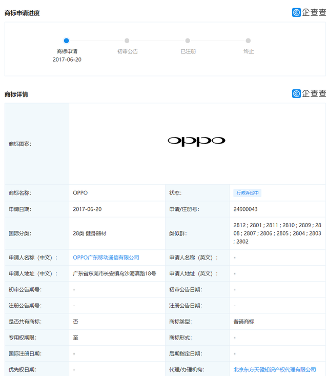 #晨報#OPPO訴爭OPPO商標終審敗訴；vivo 向歐盟申請“vivo Pad”商標