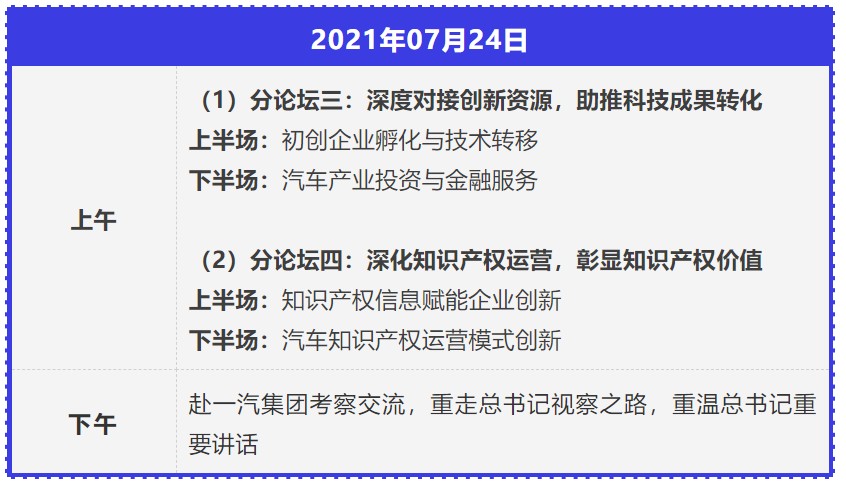 2021年中國汽車創(chuàng)新大會暨中國汽車?知識產(chǎn)權(quán)年會