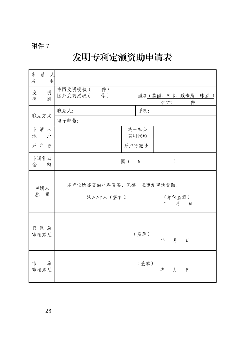 對國內(nèi)外高端知識產(chǎn)權(quán)服務(wù)機(jī)構(gòu)落戶合肥給予200萬獎勵！