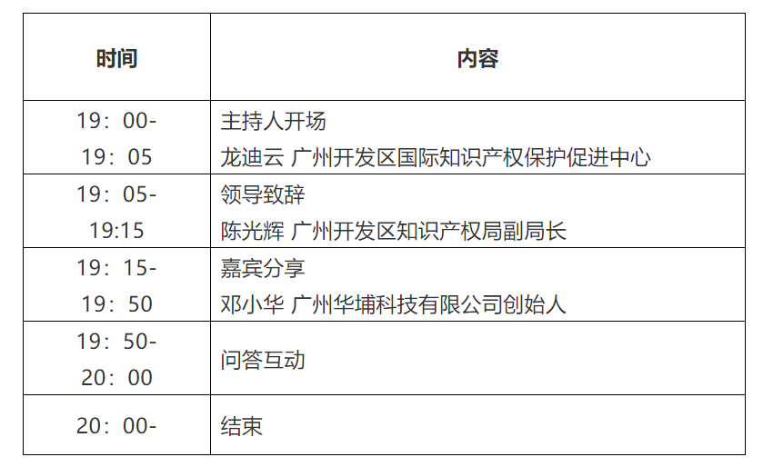 周四晚19:00直播！智能裝備企業(yè)知識產(chǎn)權(quán)質(zhì)押融資政策宣講會