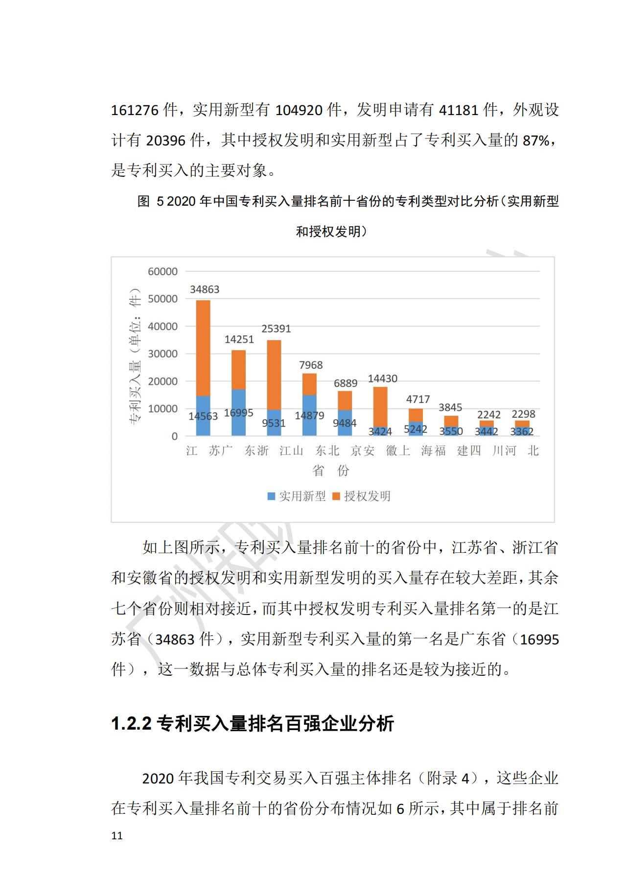 獻(xiàn)禮百年華誕 ||《2020年中國(guó)知識(shí)產(chǎn)權(quán)金融化指數(shù)報(bào)告》在廣州發(fā)布！