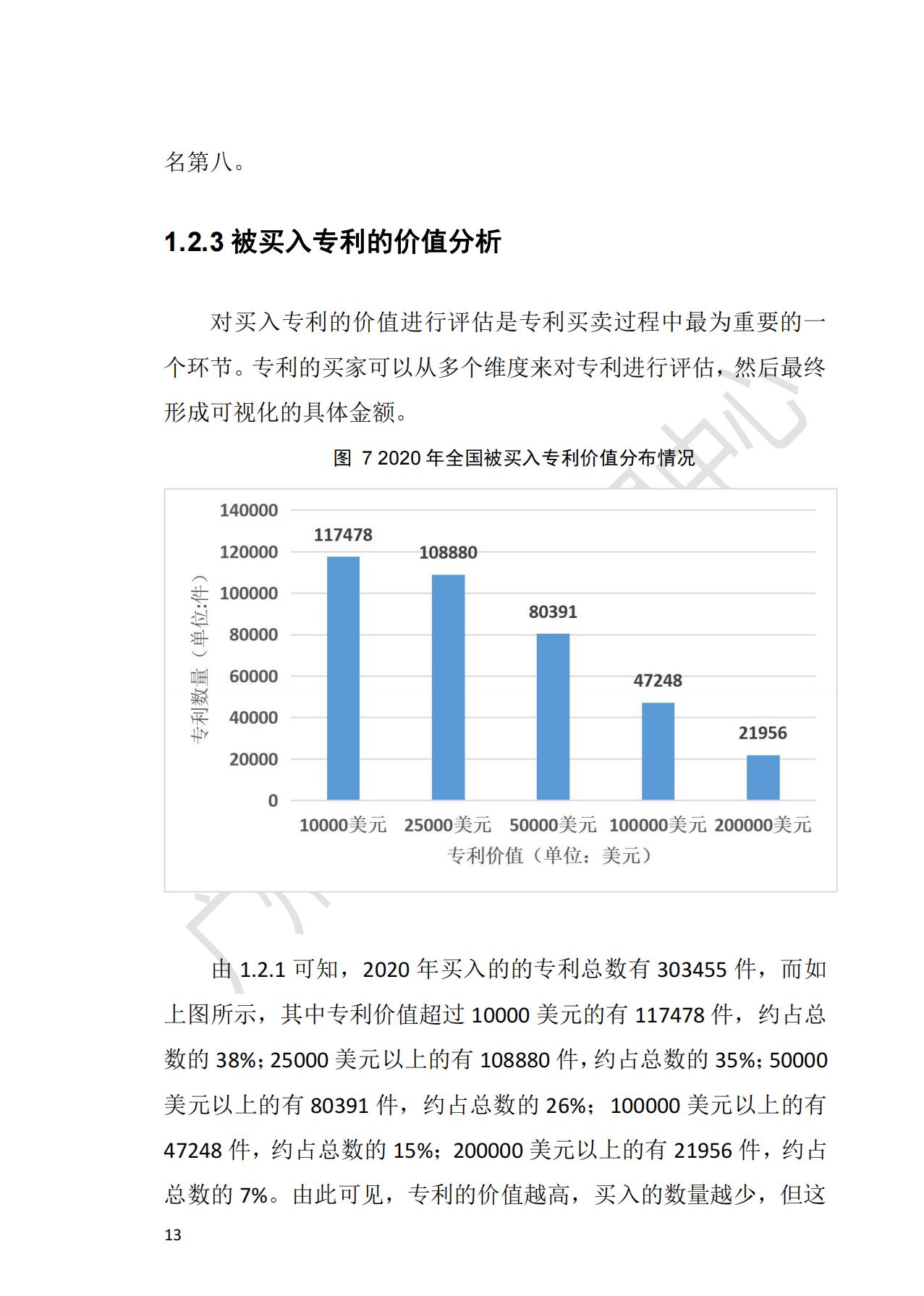 獻(xiàn)禮百年華誕 ||《2020年中國(guó)知識(shí)產(chǎn)權(quán)金融化指數(shù)報(bào)告》在廣州發(fā)布！