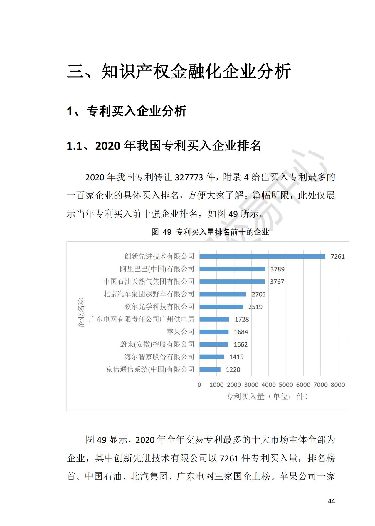 獻(xiàn)禮百年華誕 ||《2020年中國(guó)知識(shí)產(chǎn)權(quán)金融化指數(shù)報(bào)告》在廣州發(fā)布！