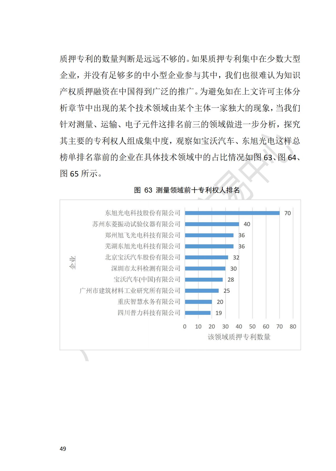 獻(xiàn)禮百年華誕 ||《2020年中國(guó)知識(shí)產(chǎn)權(quán)金融化指數(shù)報(bào)告》在廣州發(fā)布！