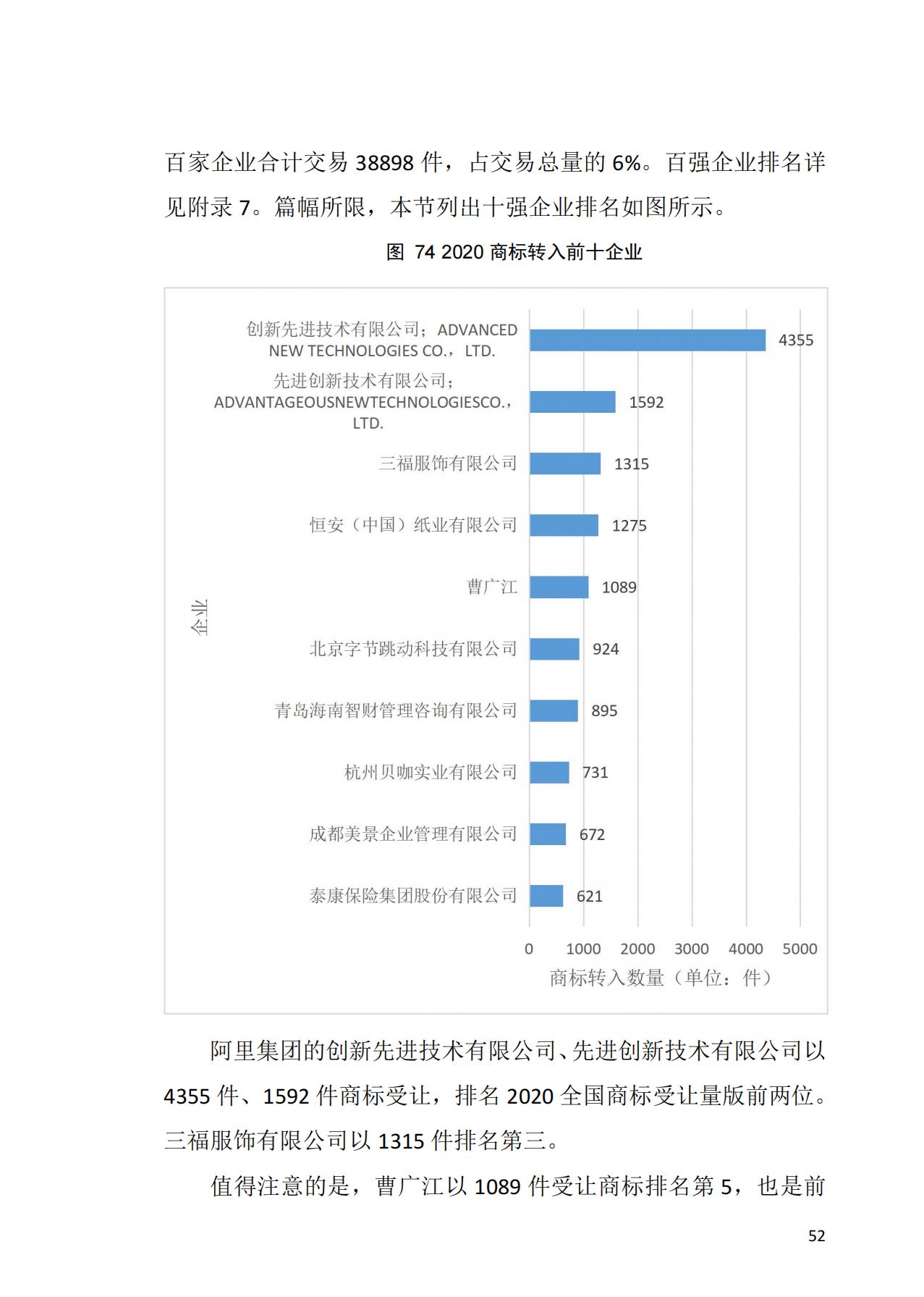 獻(xiàn)禮百年華誕 ||《2020年中國(guó)知識(shí)產(chǎn)權(quán)金融化指數(shù)報(bào)告》在廣州發(fā)布！