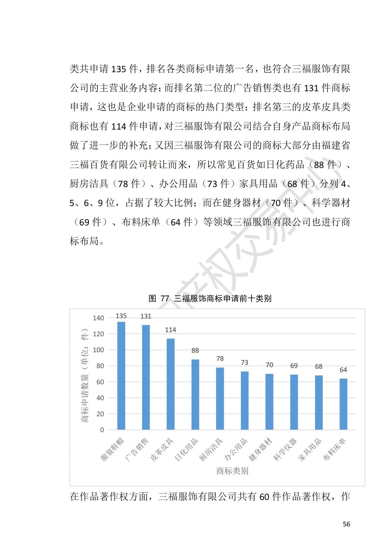 獻(xiàn)禮百年華誕 ||《2020年中國(guó)知識(shí)產(chǎn)權(quán)金融化指數(shù)報(bào)告》在廣州發(fā)布！