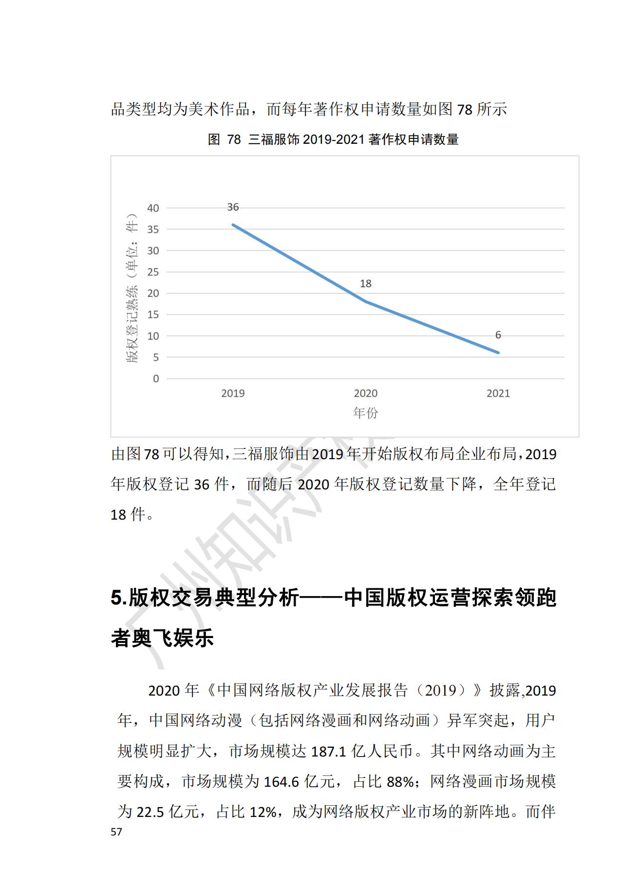 獻(xiàn)禮百年華誕 ||《2020年中國(guó)知識(shí)產(chǎn)權(quán)金融化指數(shù)報(bào)告》在廣州發(fā)布！