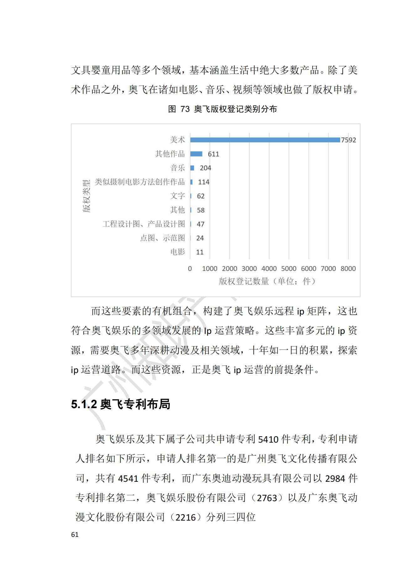 獻(xiàn)禮百年華誕 ||《2020年中國(guó)知識(shí)產(chǎn)權(quán)金融化指數(shù)報(bào)告》在廣州發(fā)布！