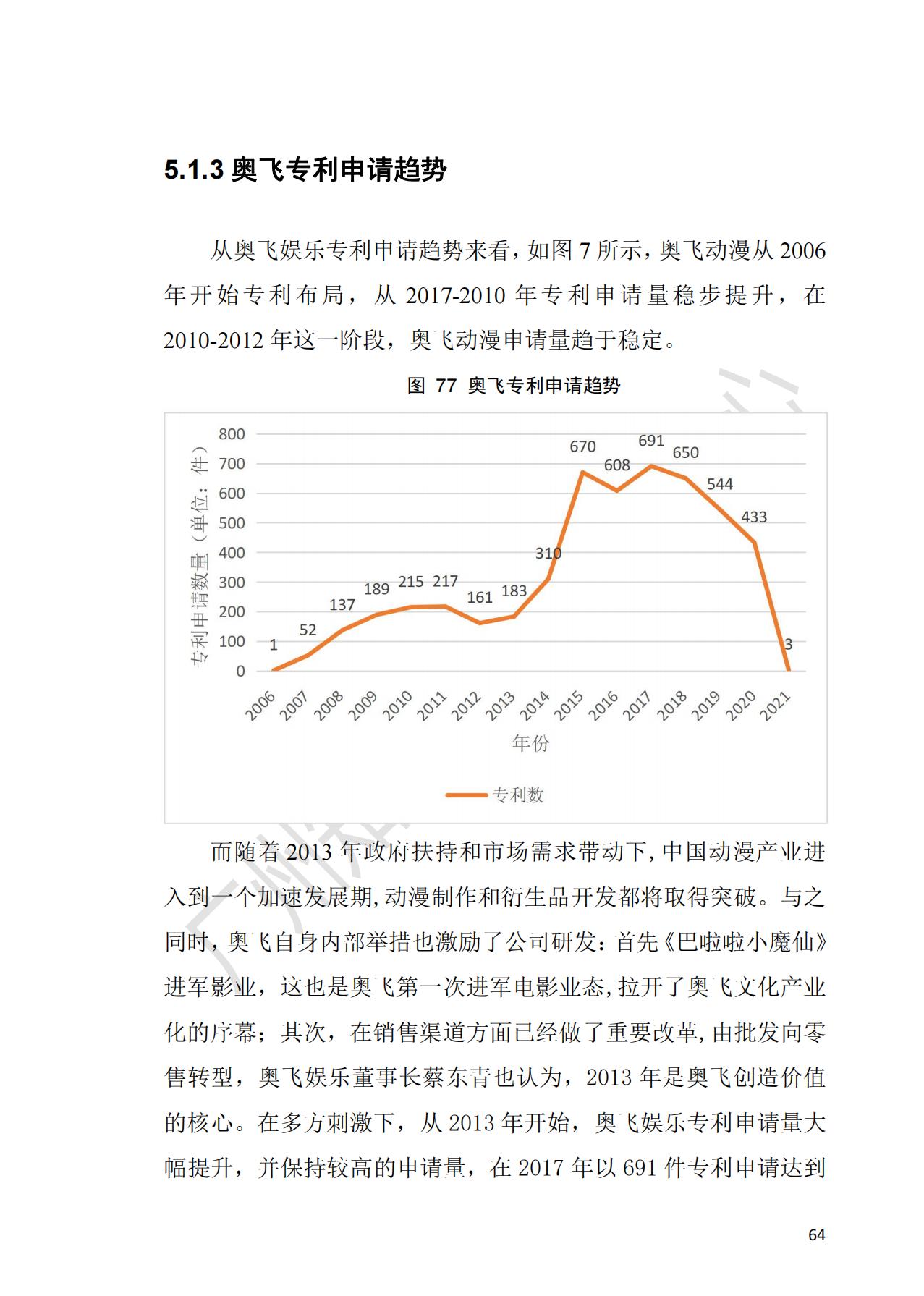 獻(xiàn)禮百年華誕 ||《2020年中國(guó)知識(shí)產(chǎn)權(quán)金融化指數(shù)報(bào)告》在廣州發(fā)布！