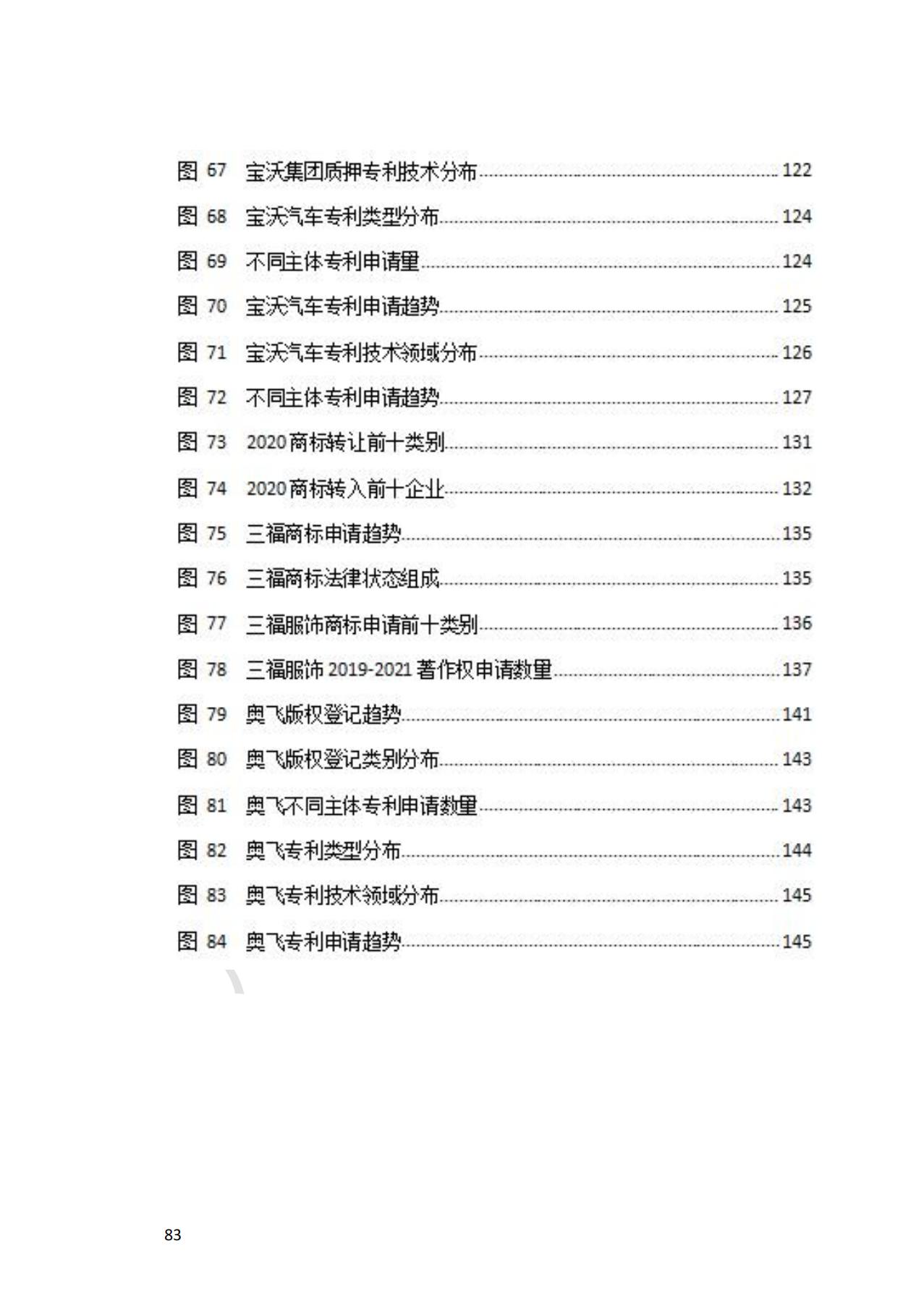 獻(xiàn)禮百年華誕 ||《2020年中國(guó)知識(shí)產(chǎn)權(quán)金融化指數(shù)報(bào)告》在廣州發(fā)布！