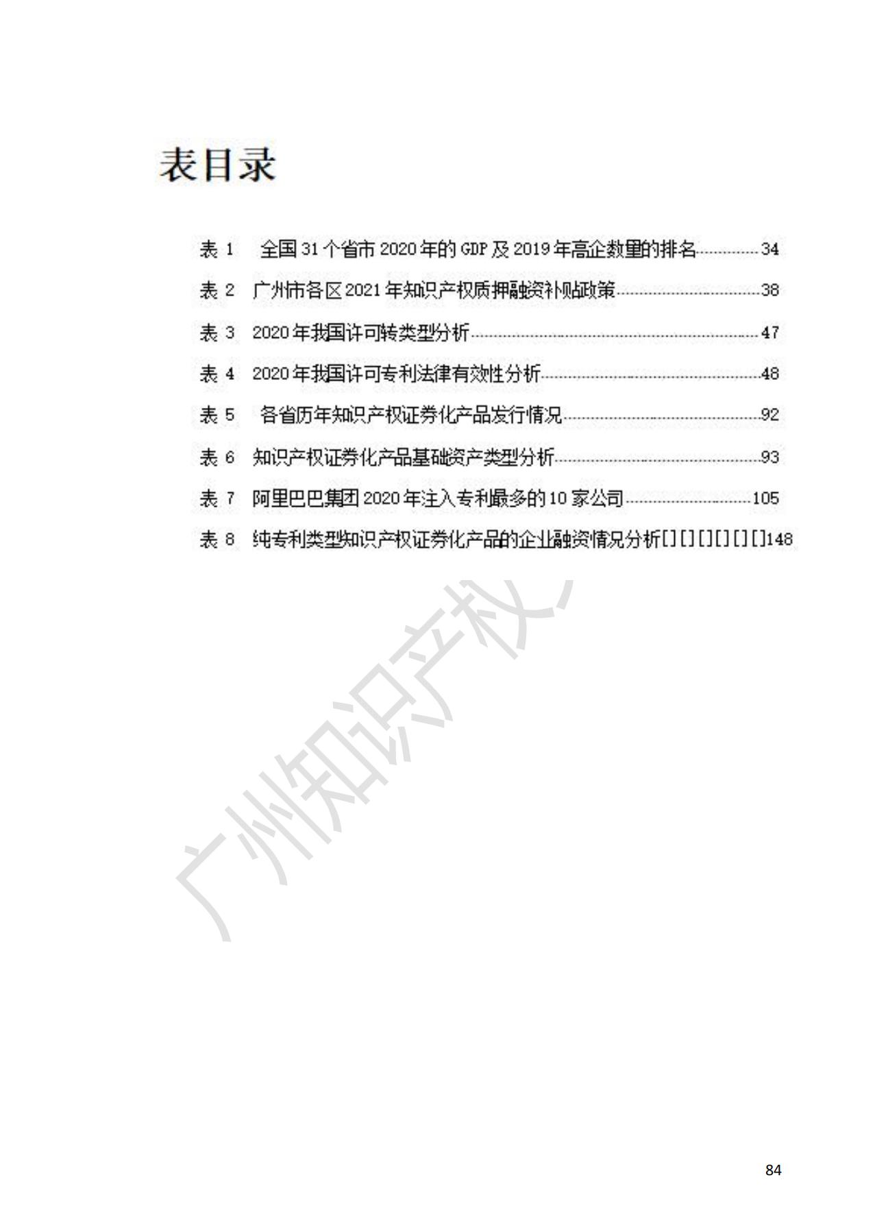 獻(xiàn)禮百年華誕 ||《2020年中國(guó)知識(shí)產(chǎn)權(quán)金融化指數(shù)報(bào)告》在廣州發(fā)布！