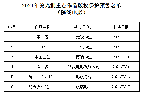 #晨報#美國ITC發(fā)布對無線通信設備及其組件的337部分終裁；廣州查處首例違規(guī)使用“中國共產黨成立100周年標識”案件