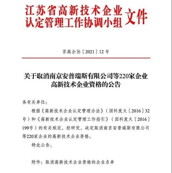 220家企業(yè)被取消高新技術(shù)企業(yè)資格，追繳其已享受的稅收優(yōu)惠！