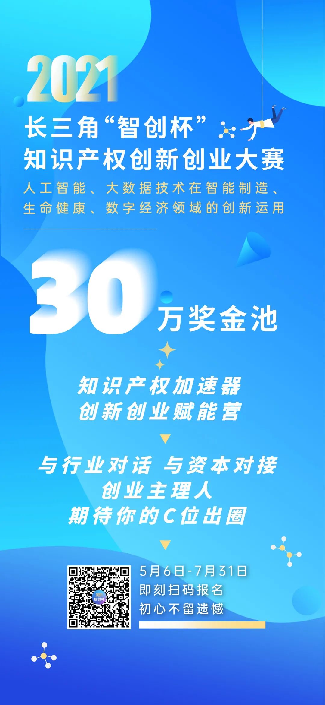 尋找創(chuàng)業(yè)主理人 | 2021長(zhǎng)三角“智創(chuàng)杯”大賽招募進(jìn)行時(shí)！