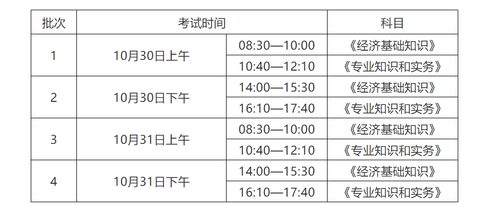 2021年度初級(jí)、中級(jí)知識(shí)產(chǎn)權(quán)職稱考試通知來了！