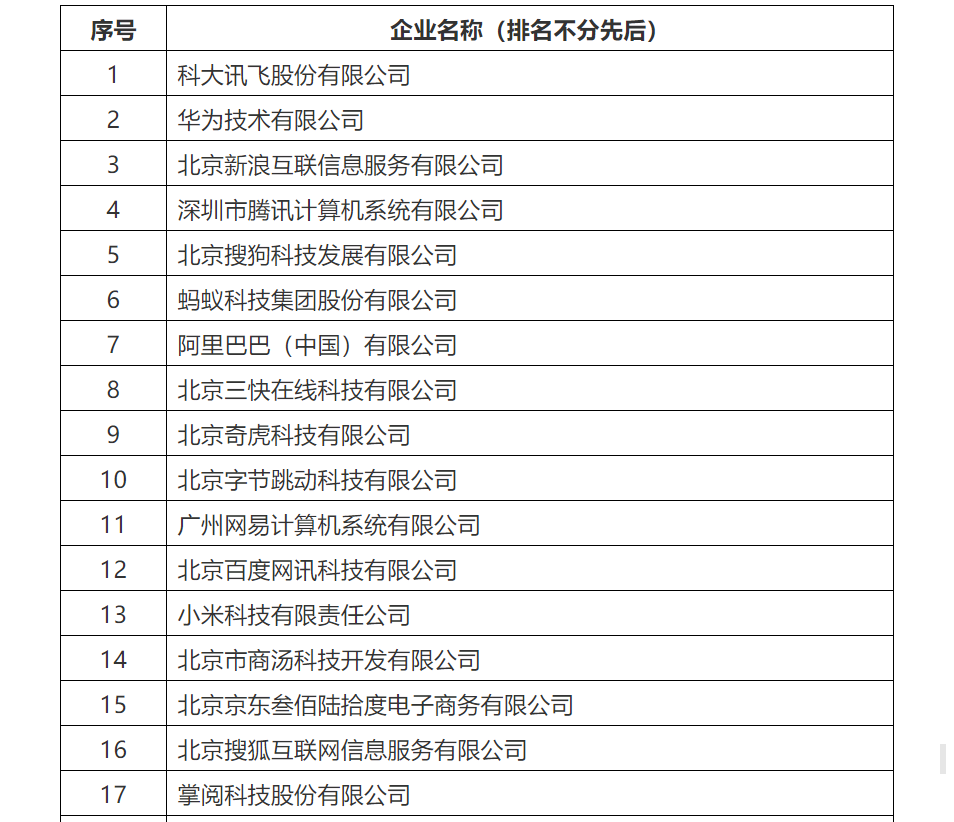 2021中國互聯(lián)網(wǎng)大會 | 創(chuàng)新和知識產(chǎn)權(quán)發(fā)展論壇在京舉辦