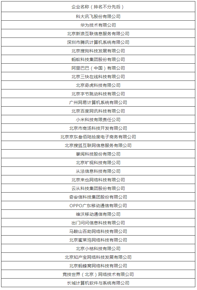 2021中國互聯(lián)網(wǎng)大會(huì) | 創(chuàng)新和知識(shí)產(chǎn)權(quán)發(fā)展論壇在京舉辦