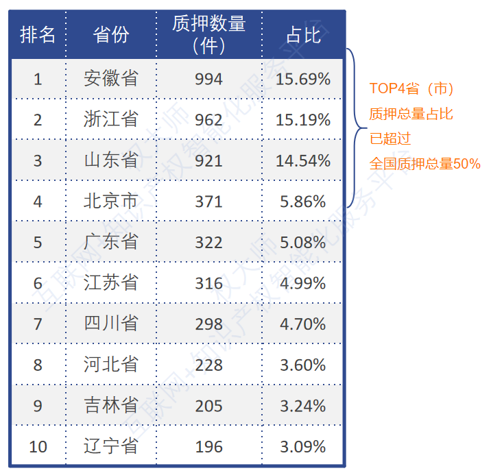 《中國商標品牌發(fā)展報告（2021年上半年）》全文發(fā)布！