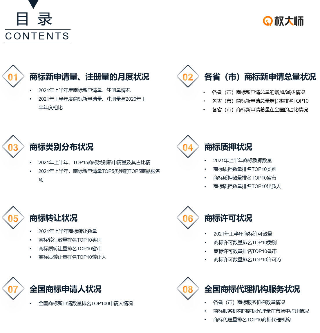 《中國商標品牌發(fā)展報告（2021年上半年）》全文發(fā)布！