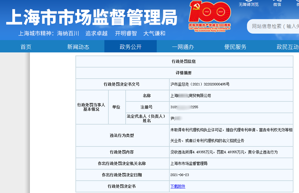 處罰匯總！上海2021年上半年因知識(shí)產(chǎn)權(quán)被罰的代理機(jī)構(gòu)或公司
